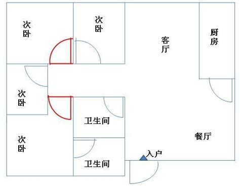 門沖|風水玄學：家家都會有的「門沖煞」該如何化解（值得收藏）